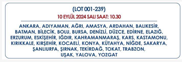 TOKİ, Konya’da 56 bin liraya arsa satacak 6